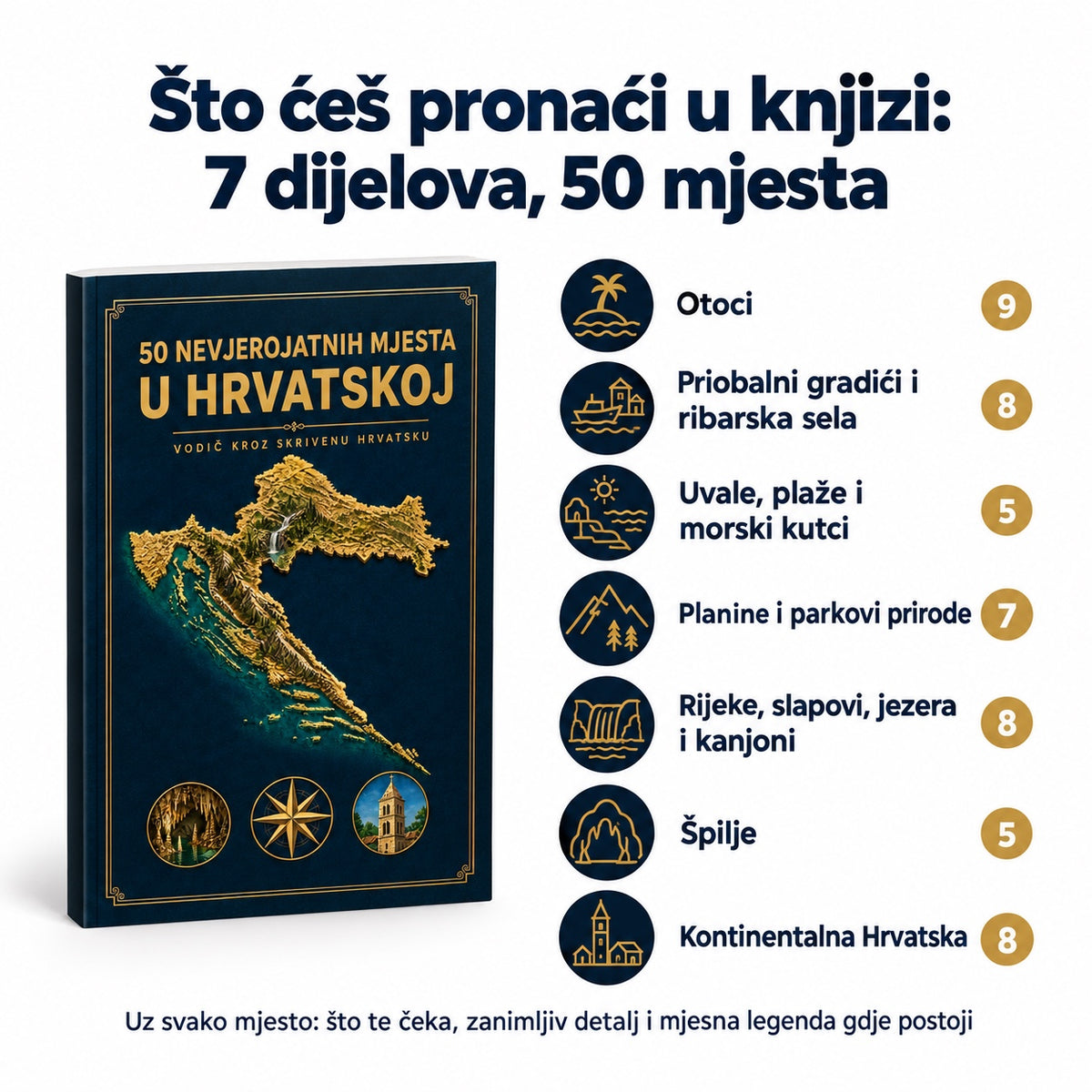 Što ćeš pronaći u knjizi: 7 dijelova, 50 mjesta