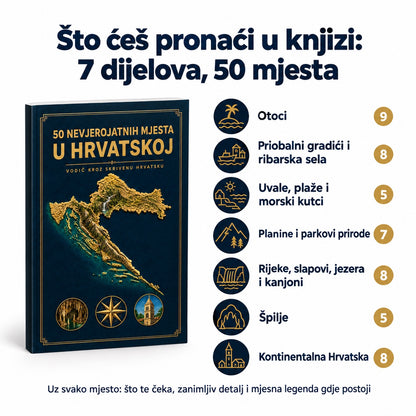 Što ćeš pronaći u knjizi: 7 dijelova, 50 mjesta